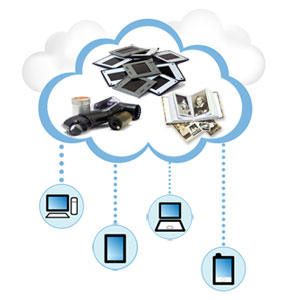 download digital images from cloud