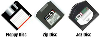 floppy zip jaz disc transfer