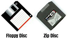 floppy zip disc transfer