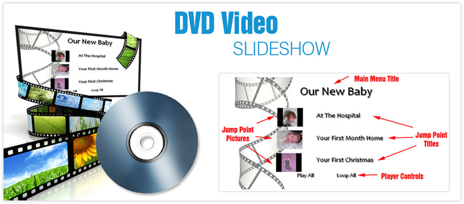 dvd from slides, negatives, photos